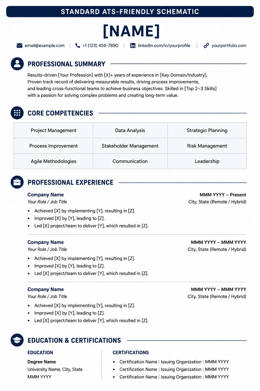 Free AI Resume Checkers: Human vs Machine