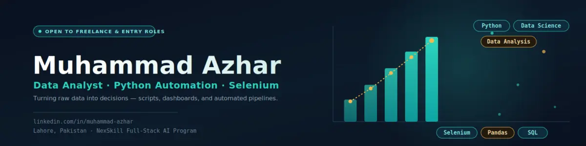 Muhammad Azhar cover